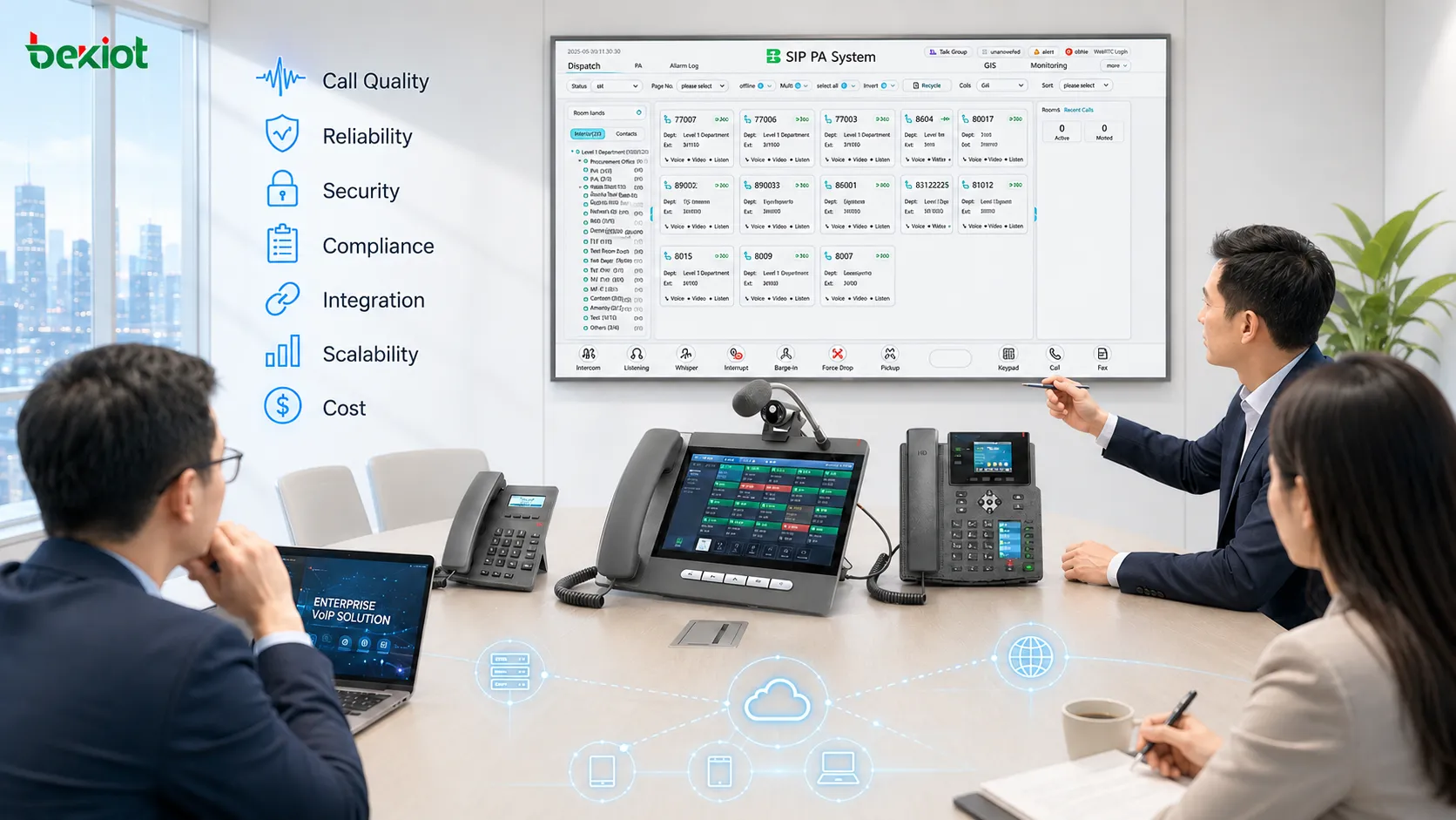 Critères de sélection d’une VoIP d’entreprise en 2026 incluant qualité des appels, fiabilité, évolutivité, sécurité, conformité, intégrations et transparence des coûts