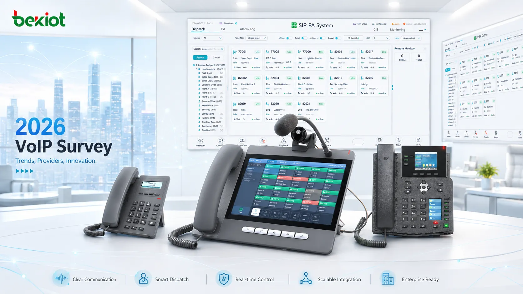 Enquête VoIP 2026 : Ooma en tête, les fonctions d’IA deviennent une faiblesse majeure