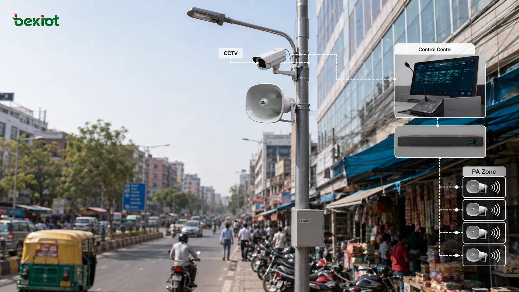 Pourquoi les routes intelligentes associent-elles la vidéosurveillance CCTV à la sonorisation publique ?