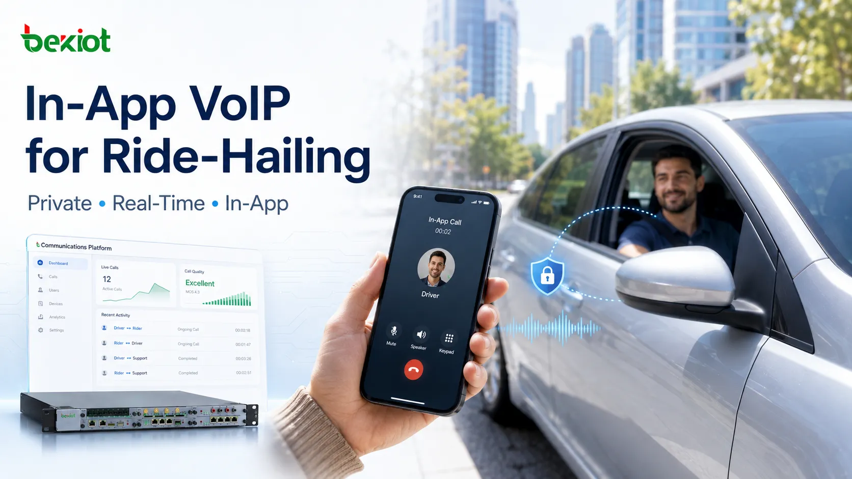 Appels en temps réel sans divulguer les numéros de téléphone : pourquoi les applications de VTC se tournent-elles vers la VoIP ?