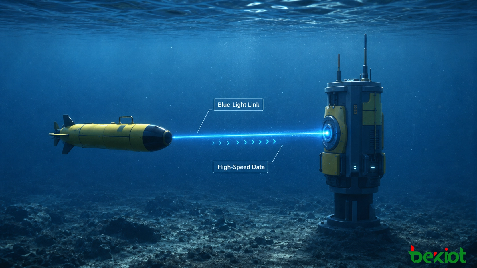 Liaison de communication optique à lumière bleue entre un AUV et une station sous-marine pour un transfert de données à haute vitesse sur courte distance