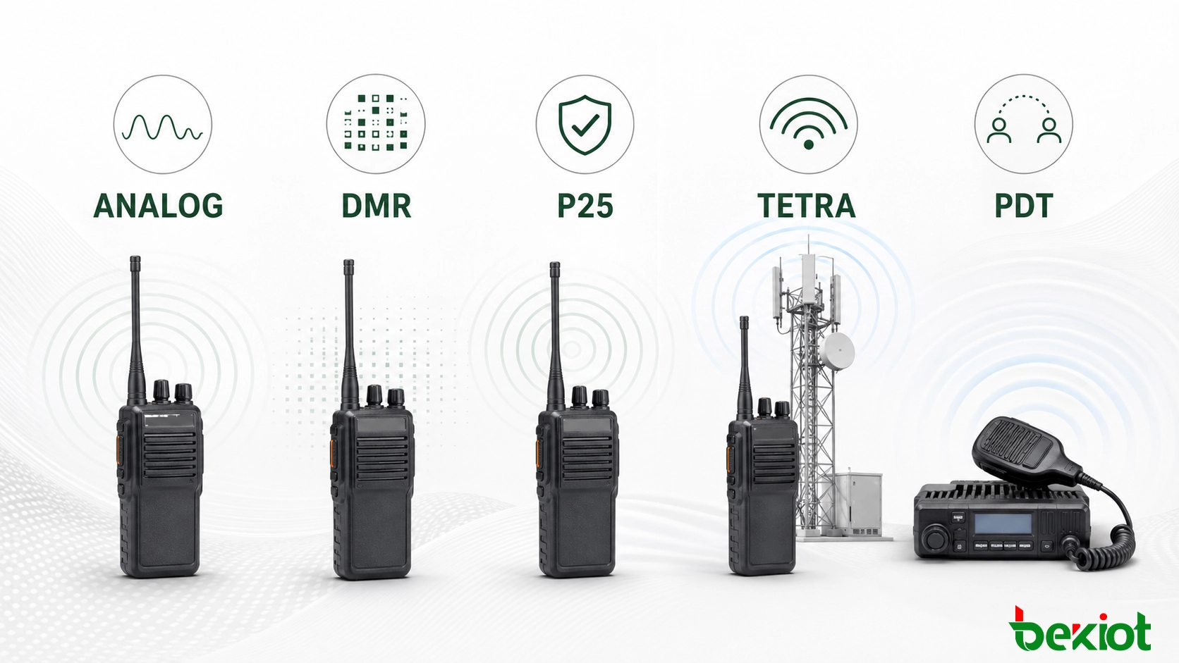 Comparaison des radios analogiques, DMR, P25, TETRA et PDT par application