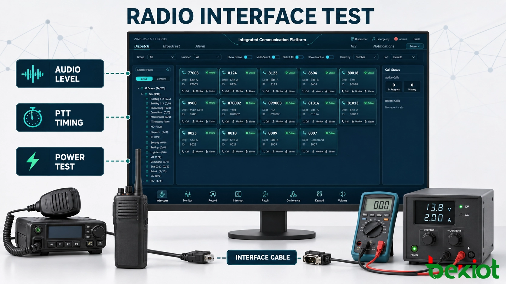 Test de l’audio radio, du PTT et de l’alimentation avant la connexion du matériel à une passerelle RoIP