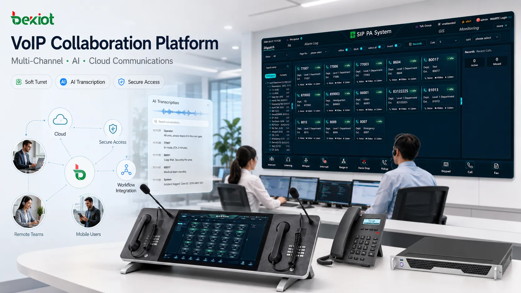 Pourquoi les plateformes de collaboration VoIP évoluent-elles vers des communications multicanales pilotées par l’IA ?