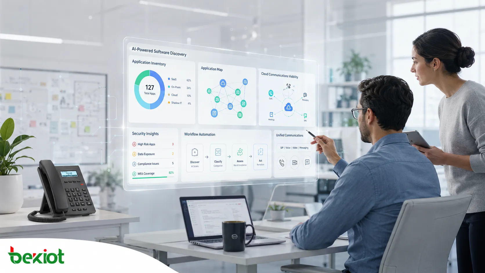 Cadre d’évaluation UCaaS pour les entreprises comparant la valeur des workflows IA, l’adoption, la facilité d’utilisation, l’intégration, la gouvernance et la fiabilité des communications