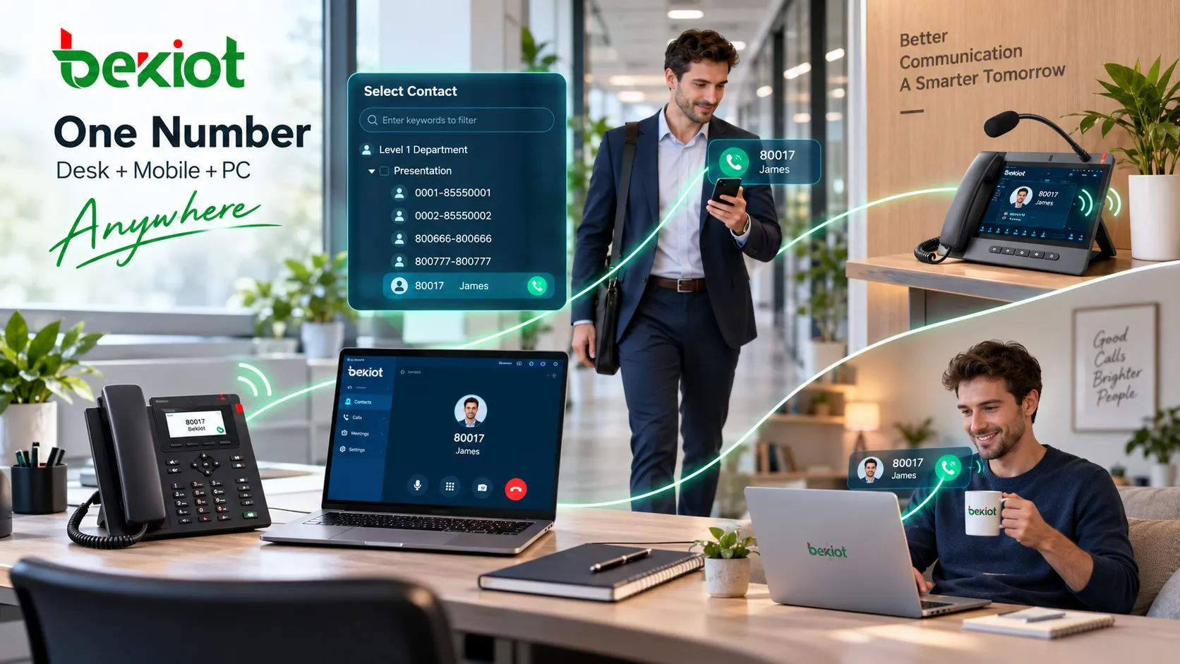 Plateforme de téléphonie d’entreprise VoIP cloud reliant le siège, les agences, les salariés distants et les utilisateurs mobiles via des réseaux IP, avec accès aux numéros locaux, gratuits et internationaux grâce à l’interconnexion opérateur