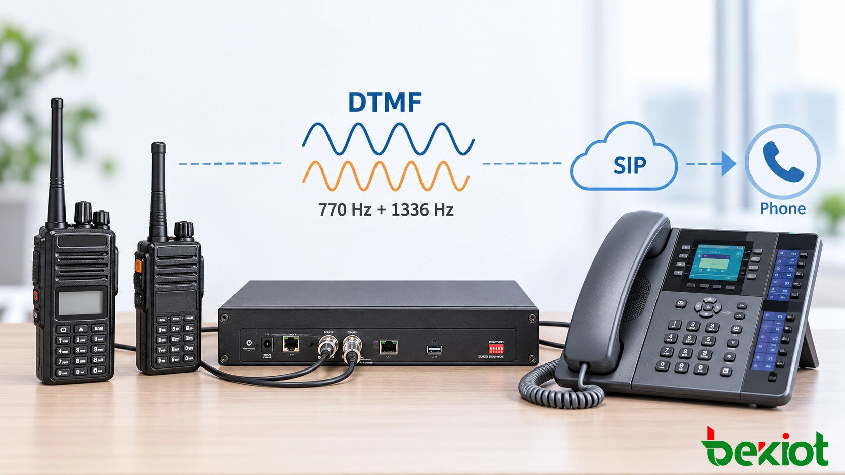 Solution d’appel radio vers téléphone reliant les utilisateurs radio aux téléphones SIP et aux réseaux téléphoniques
